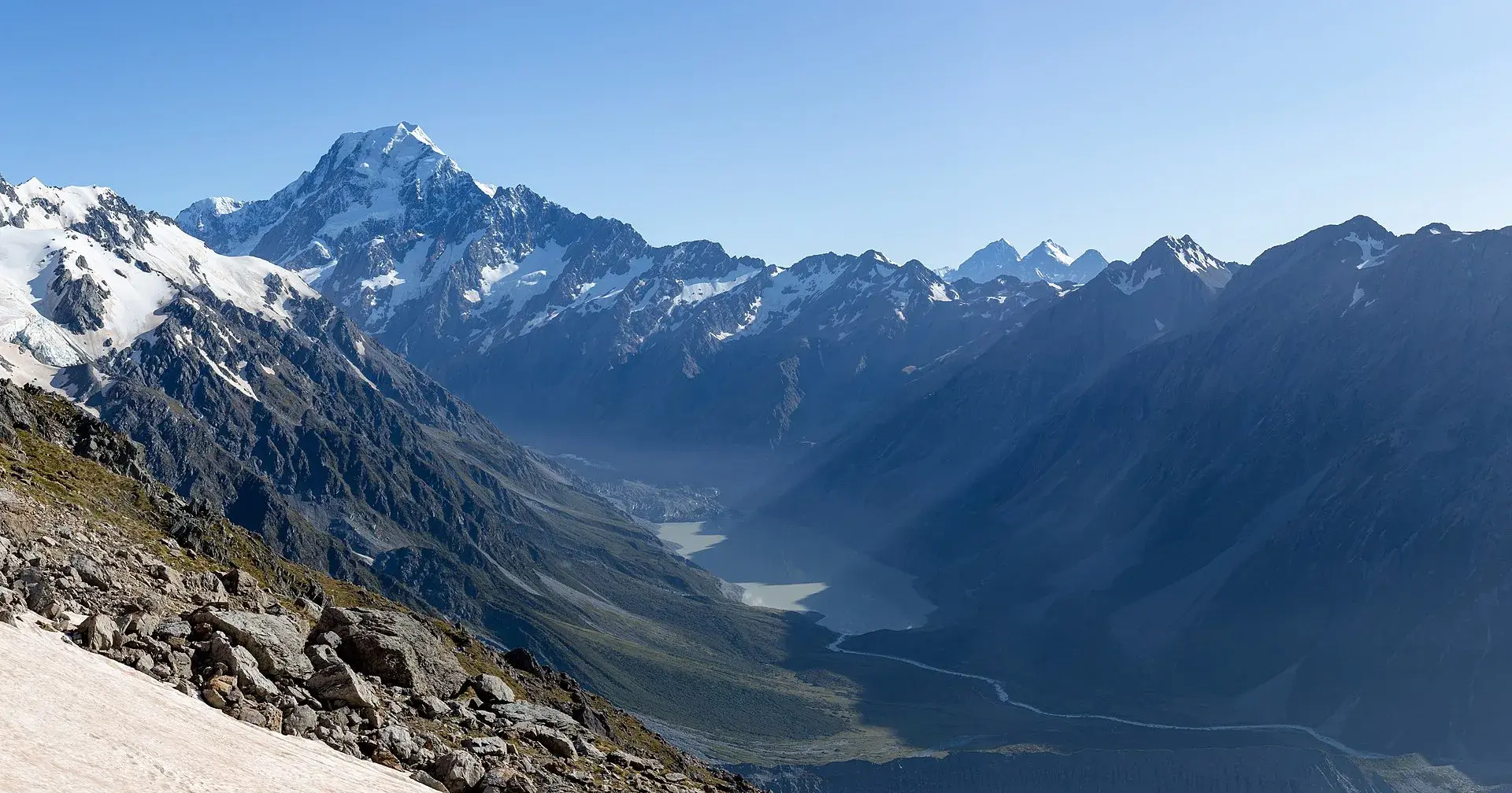 Travel to New Zealand